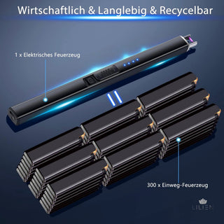 Elektrisches Feuerzeug