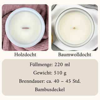 Holzdocht wählen:
