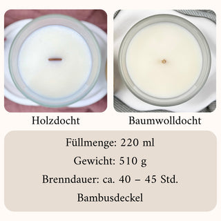 Duftkerze mit Duftnote Kirschblüte