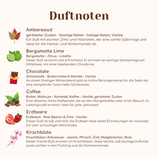Duftkerze im Glas mit „Wunschtext“